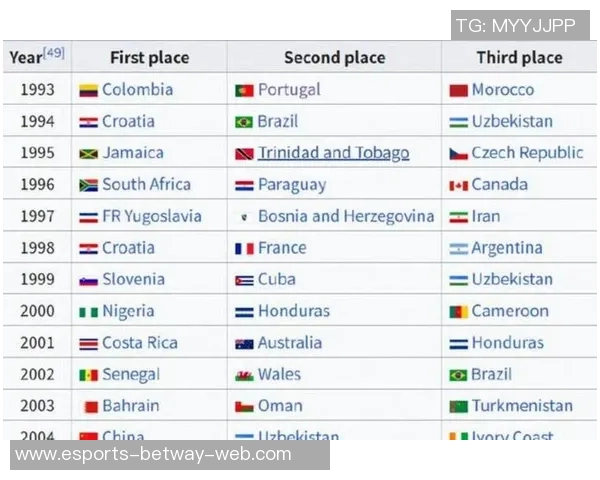 全球百大足球球星排行榜揭秘2025年度最佳球员实力大比拼