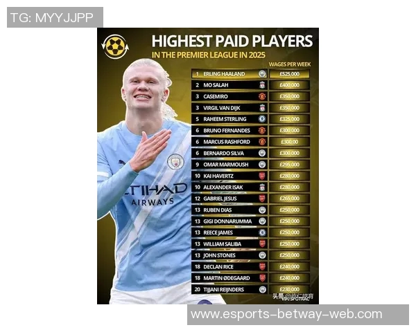 2025年美国足球锋线球星实力排名及发展趋势解析 2025年美国足球锋线球星实力排名及发展趋势解析