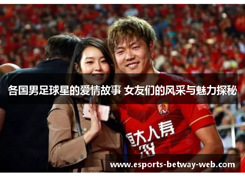 各国男足球星的爱情故事 女友们的风采与魅力探秘